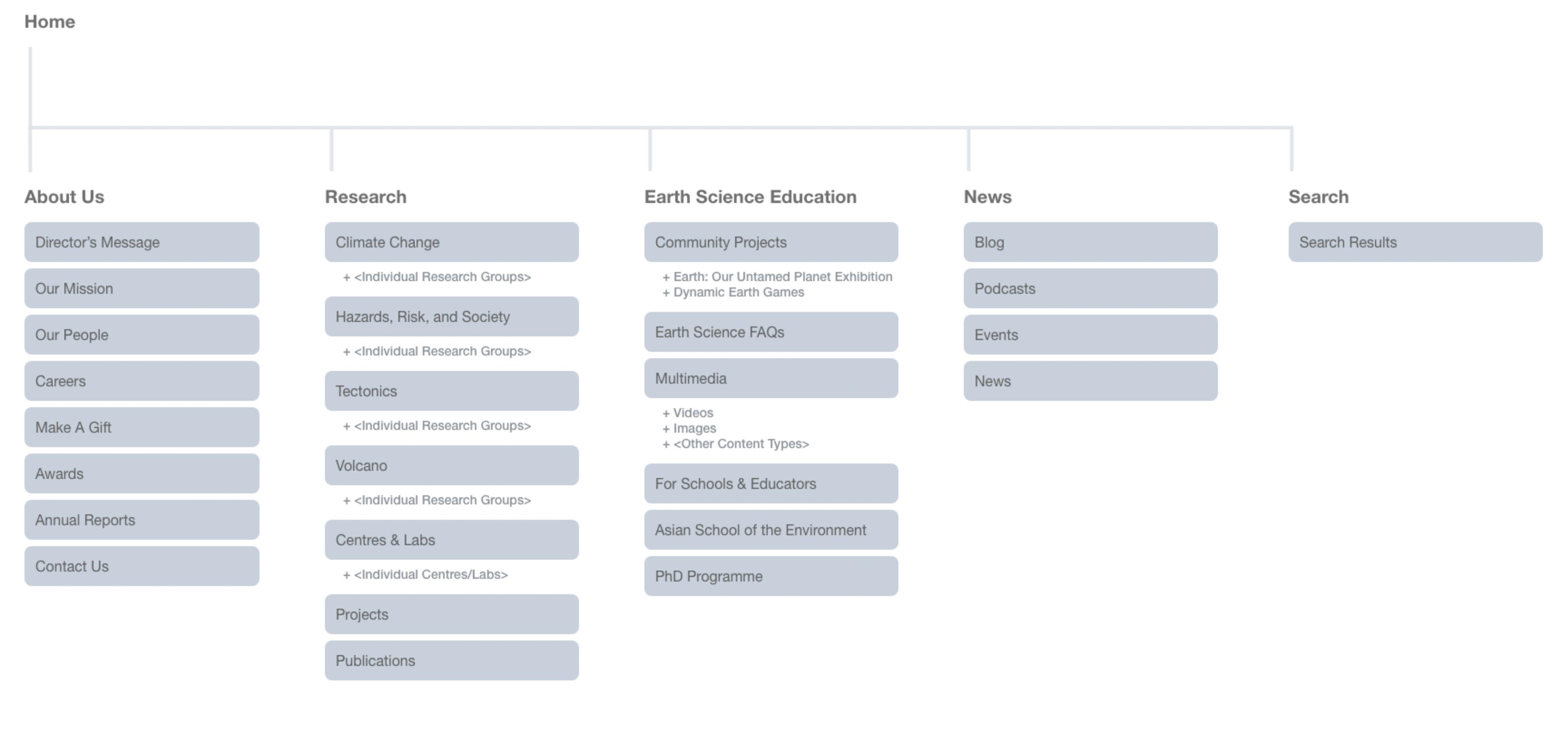 case-studies-images-compiled-1600x636